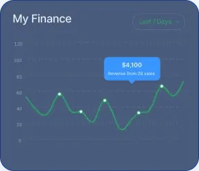 Owl Ebanat - Owl Ebanat:n piilotetun tarinan paljastaminen